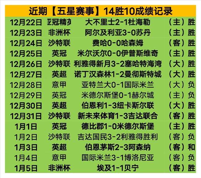 昨日,场欧战精华,解析,bet365,bet365体育,bet365官网,bet365网址
