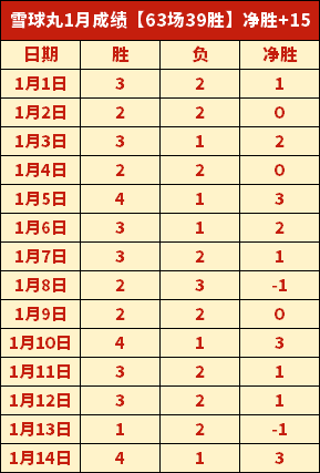 独家解析,揭秘战局,比分揭秘,bet365,bet365体育,bet365官网,bet365网址