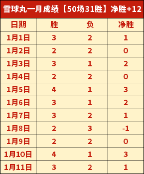 人伤病阵容,再增,雷霆内线危,bet365,bet365体育,bet365官网,bet365网址