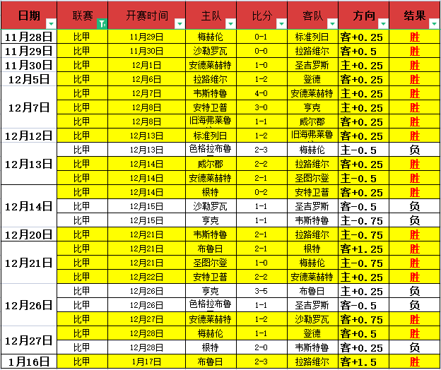 穆指强力引,入海港三大,球星,bet365,bet365体育,bet365官网,bet365网址