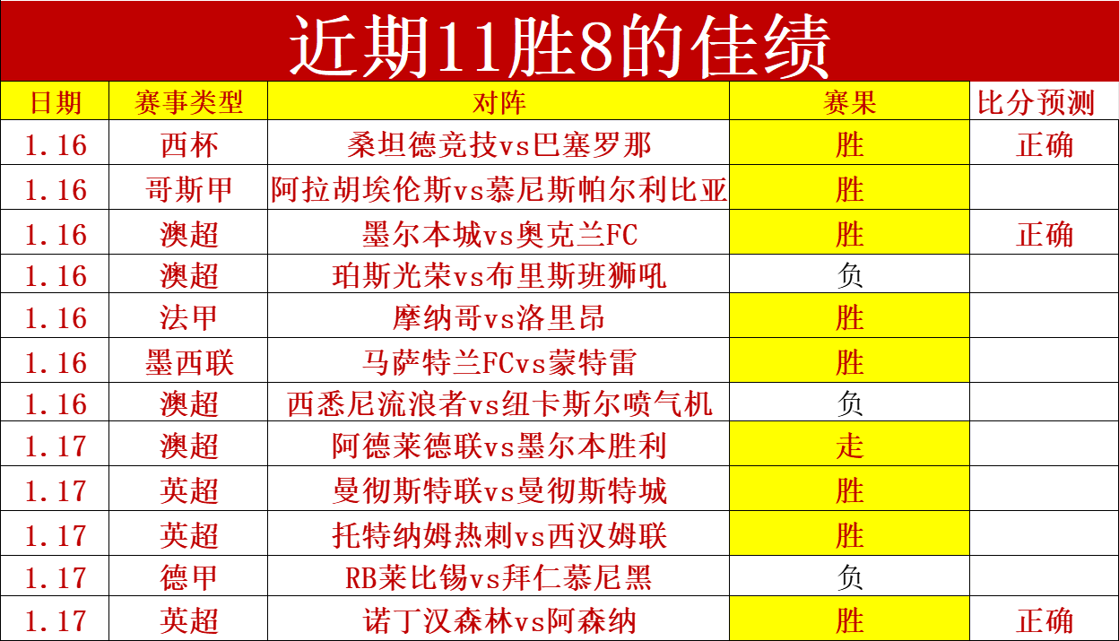 青岛西海岸,补时双响逆,转河南,bet365,bet365体育,bet365官网,bet365网址