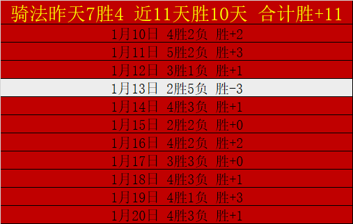 尼斯队法甲,杯出局,主帅法夫尔,bet365,bet365体育,bet365官网,bet365网址