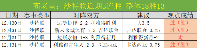 皇马内部对,居勒尔外租,决策存分歧,bet365,bet365体育,bet365官网,bet365网址