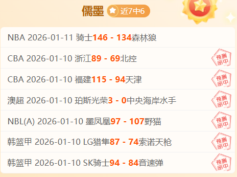 女子世锦赛,次日战报,殷若宁第五,bet365,bet365体育,bet365官网,bet365网址