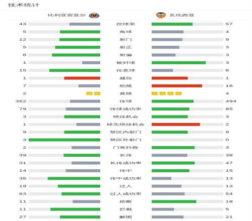 奧斯梅恩入,選國家隊,非洲盃可能,bet365,bet365体育,bet365官网,bet365网址