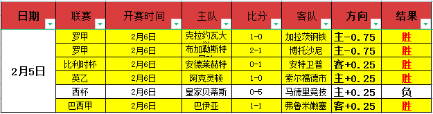天空体育,穆德里克伤,病待定,bet365,bet365体育,bet365官网,bet365网址