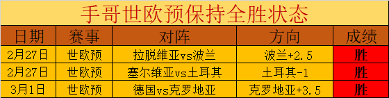 埃兰加破门,曼联,胜狼队,bet365,bet365体育,bet365官网,bet365网址
