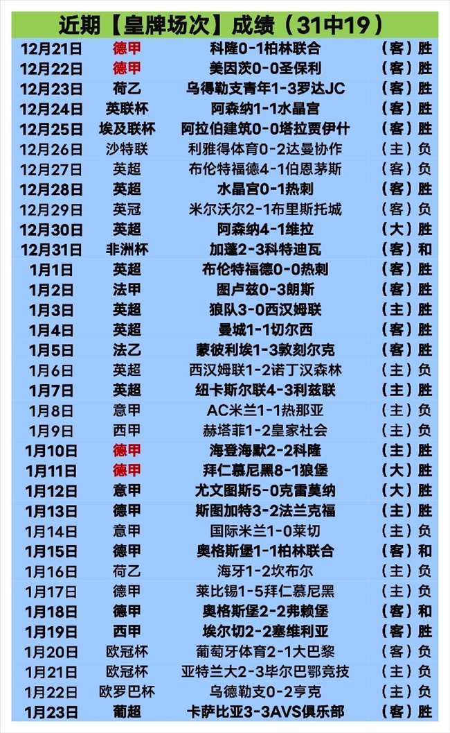 欧罗巴杯专,家推荐,红星,bet365,bet365体育,bet365官网,bet365网址