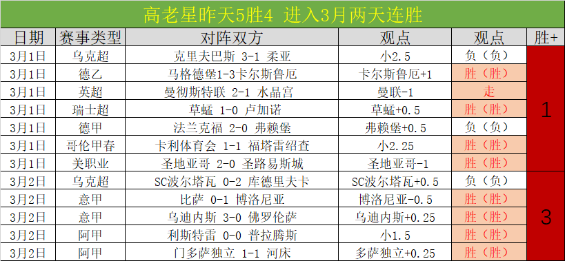 泰山海港备,战亚冠,皇马曼城即,bet365,bet365体育,bet365官网,bet365网址