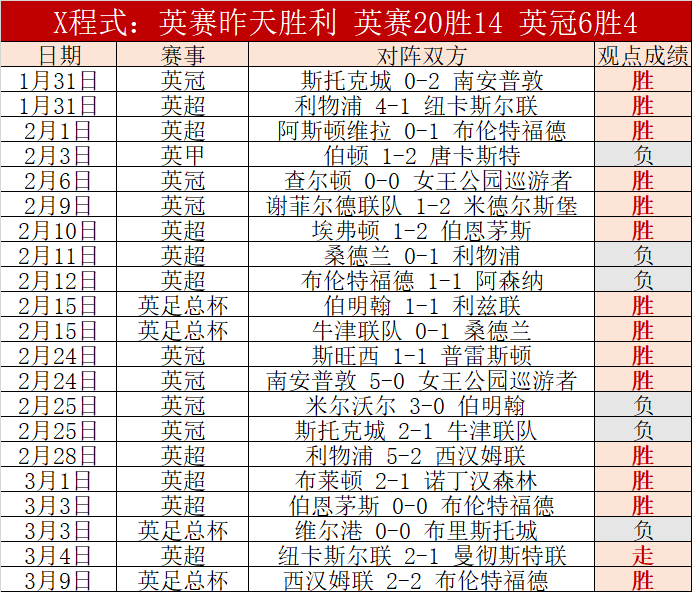 雷霆教头力,赞哈滕表现,亮眼,bet365,bet365体育,bet365官网,bet365网址