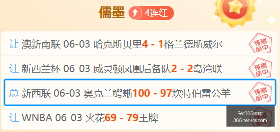 世界杯遗憾,告别球星大,盘点,Bet365中文网址,Bet365网页版,Bet365下载,Bet365娱乐推荐,Bet365优惠活动