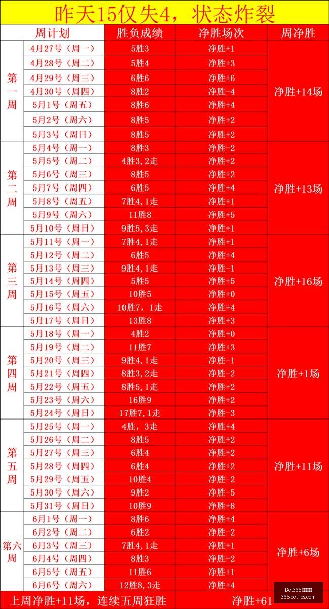 范戴克转身,如何像波音,一样更灵动,Bet365中文网址,Bet365网页版,Bet365下载,Bet365娱乐推荐,Bet365优惠活动