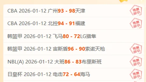 2020-21歐冠1／4決賽次回合精彩畫面重溫