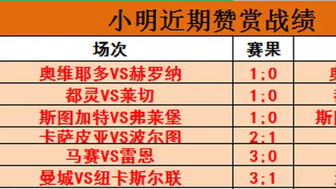 徐梦桃：坚守信念的信仰者——央视新闻公众号报道