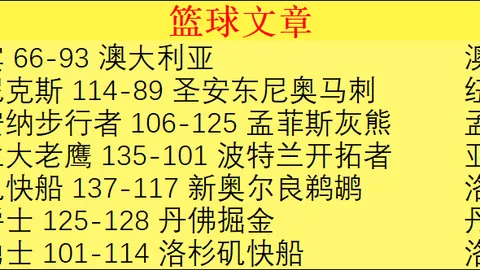 莫特塞佩再获非足联主席殊荣，连任至2025年03月13日