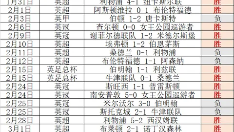 雷霆教头力赞哈滕表现亮眼，注入球队新生力量