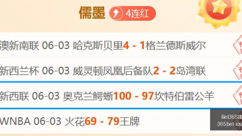 2026世界杯遗憾告别球星大盘点Bet365娱乐推荐：莱万领衔，多纳鲁马罗德里戈无缘赛场